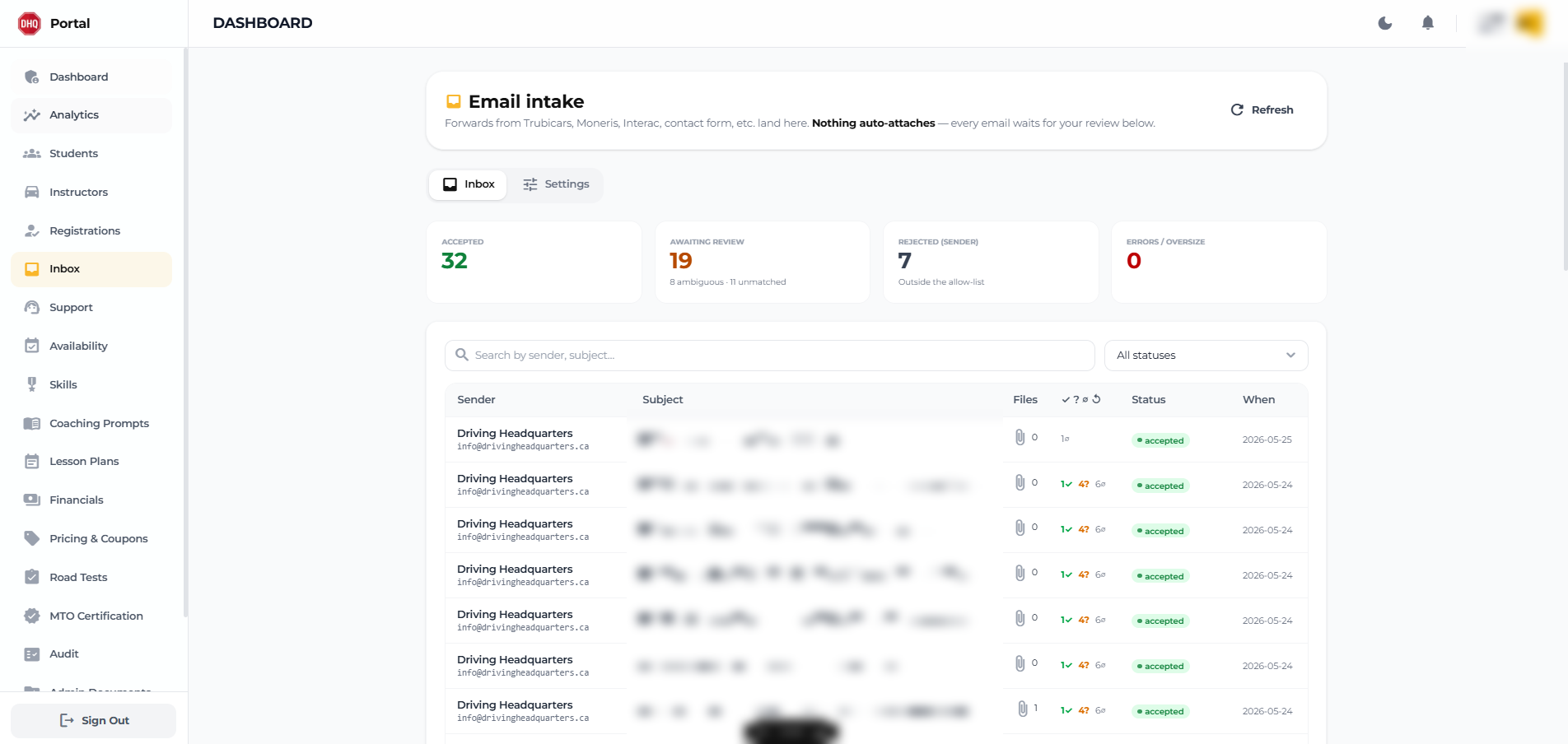 Email intake — the human-reviewed document-ingest queue