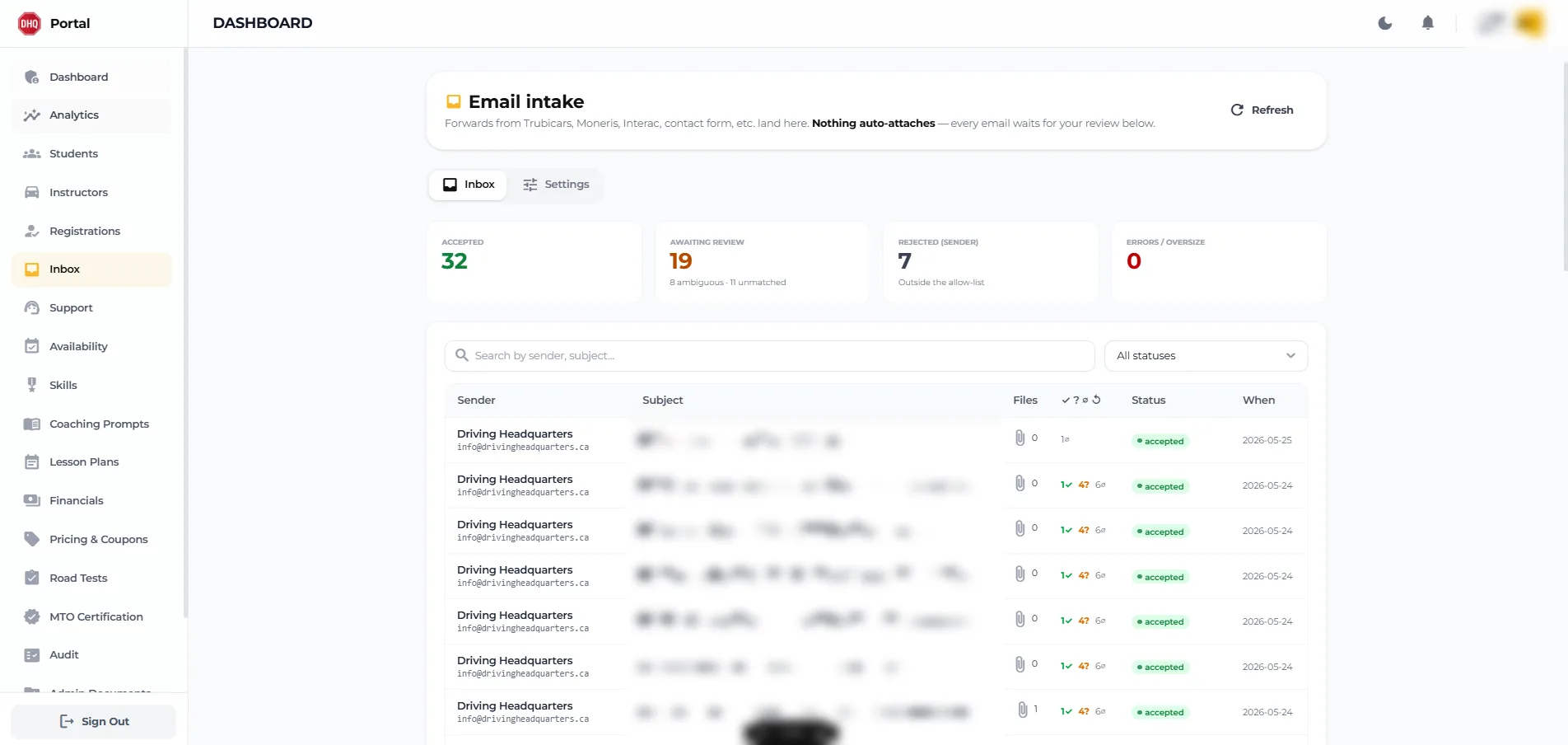 Email intake — the human-reviewed document-ingest queue