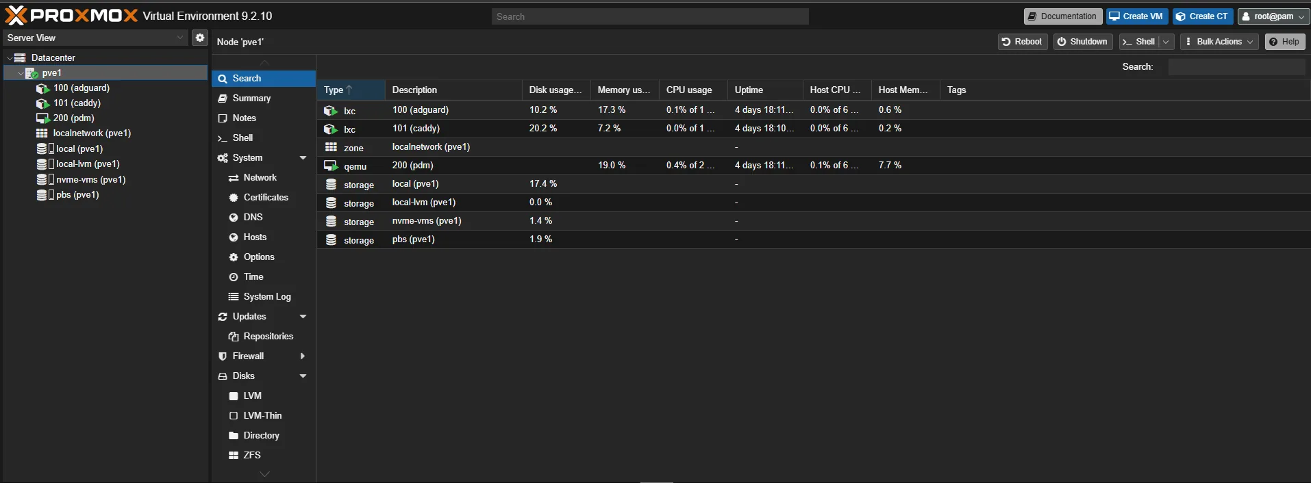 pve1 — DNS, reverse proxy and the manager VM, with guest storage on its own NVMe pool separate from the boot disk.